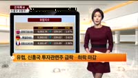 [해외 시황] 신흥국 통화 불안,, 뉴욕과 유럽 2%안팎 급락 마감