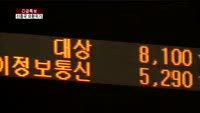 [경제일정] 미국 FOMC서 추가 양적완화 단행 '주목'