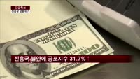 신흥국 불안에 공포지수 31.7%↑