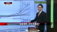 [집중관찰] 일동제약 (1) 기본+기술적 분석 - 전희승 토러스투자증권 연구원