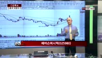 [반전쇼] 오늘장 시황 점검: 남북경협 관련주, AI 관련주