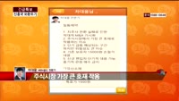 [집중관찰] 일동제약 (7) 투자분석 - 차대웅 MBN골드 전문가