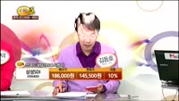 [종목상담] 삼성SDI(006400)