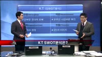 [집중관찰] KT (1) 기본+기술적 분석 - 김우정 SK증권 연구원