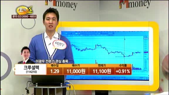 [관심종목] 크루셜텍(114210)