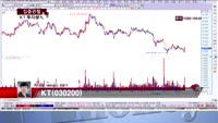 [집중관찰] KT (7) 투자분석 - 차대웅 MBN골드 전문가