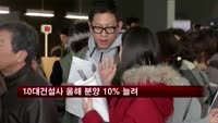 10대건설사 올해 분양 10% 늘려