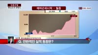 [집중관찰] 에머슨퍼시픽 (5) 재무분석- 메리츠종금증권 김근호 과장