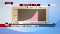 [집중관찰] 에머슨퍼시픽 (7) 투자분석 - 차대웅 MBN골드 전문가