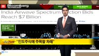 [해외 소식] UBS"신흥시장, 빠질 만큼 빠져"