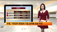 [해외 시황] 뉴욕, 불안감 해소되며 1%대 상승 마감, 유럽도 강한 상승 마감