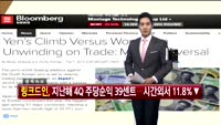 [해외 소식] 원엔 환율, 1000원 무너질 가능성 크다