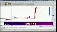 [별SHOW] 이슈종목 : 이화공영(001840), 인터파크INT(108790)