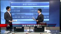 [집중관찰] 농심 (1) 기본+기술적 분석 - 김형철 위즈인베스트먼트 팀장