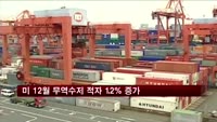 미국12월 무역수지 적자 규모 12% 늘어