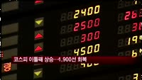 코스피 이틀째 상승…1900선 회복