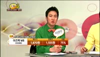 [종목상담] 아즈텍 WB(032080)