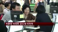 미분양 아파트 감소세 이어져