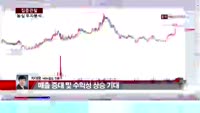 [집중관찰] 농심 (7) 투자분석 - 차대웅 MBN골드 전문가
