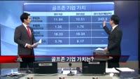[집중관찰] 골프존 (1) 기본+기술적 분석 - 전희승 토러스투자증권 연구원