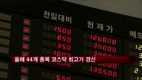 올해 44개 종목 코스닥 최고가 경신
