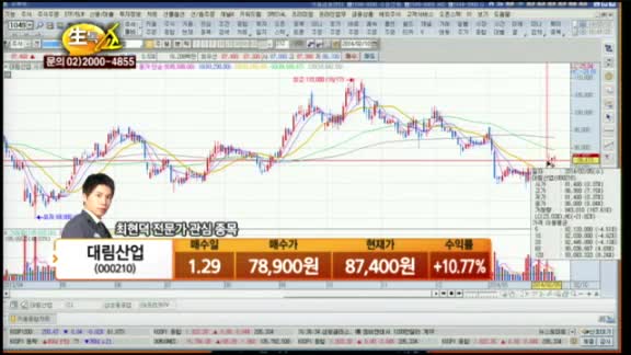 [관심종목] 대림산업(000210)
