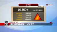 [집중관찰] 골프존 (7) 투자분석 - 차대웅 MBN골드 전문가