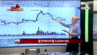 [반전쇼] 오늘장 시황 점검: 전기차 관련주, 자동차부품 관련주