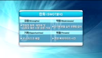 [집중관찰] 한화 (1) 기본+기술적 분석 - 김우정 SK증권 연구원