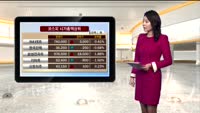 [국내시황] 코스피, 외인 매도에 1930선 중반 흐름 