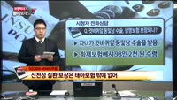 [보험박사에게 물어보세요] 귓바퀴앞 동및낭 수술, 생명보험 보장되나? , 피보험자가 대리 서명하면 보장 못 ...