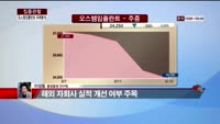 [집중관찰] 오스템임플란트 (6) 미래분석 - 이성웅 동양증권 연구원