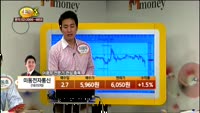 [관심종목] 미동전자통신(161570)