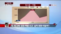 [집중관찰] 빙그레 (4) 주주분석- 장남식 기자