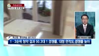 [생방송부동산] 이슈&이슈