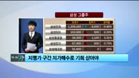 [이슈] 이슈있는 男자