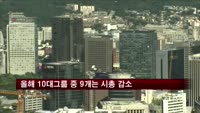 올해 10대그룹 중 9개는 시가총액 감소