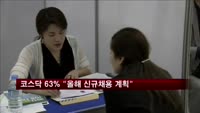 코스닥기업 63% "올해 신규채용 계획"