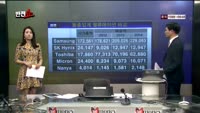 [반전쇼] 솔브레인(038830), 기업분석: SK하이닉스(000660)