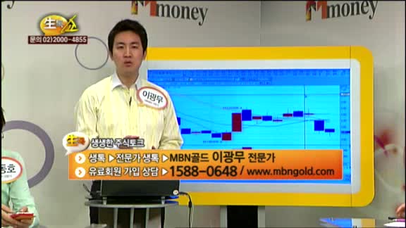 [종목상담] 미동전자통신(161570)