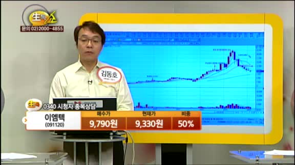 [종목상담] 이엠텍(091120)