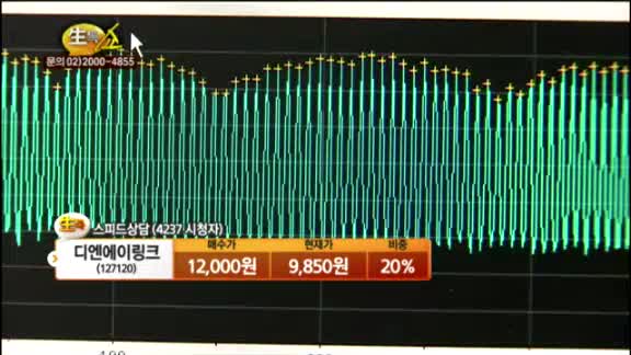 [종목상담] 디엔에이링크(127120)