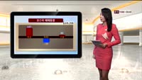 [국내시황] 코스피, 외인 순매도..1950선 주변 맴돌아