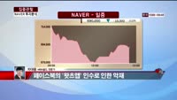 [집중관찰] NAVER (7) 투자분석 - 차대웅 MBN골드 전문가