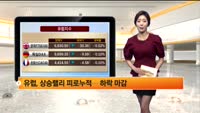 [해외 시황] 뉴욕, 지표부진과 실적호조 사이 약보합 마감, 유럽 하락 마감