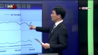 [반전쇼] 솔브레인(038830), 기업분석: 자동차 업종