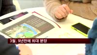3월, 9년만에 최대 분양