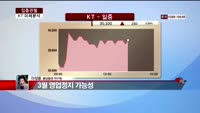 [집중관찰] KT (6) 미래분석 - 이성웅 동양증권 연구원