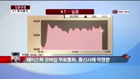 [집중관찰] KT (7) 투자분석 - 차대웅 MBN골드 전문가
