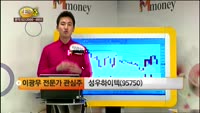 [관심종목] 성우하이텍(015750)